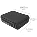 co2CREA Hard Travel Case replacement for Remington HC4250 Shortcut Pro Self-Haircut Kit