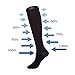 4 Pairs Knee High Graduated Compression Socks (15-20mmHg) for Men & Women - Best Stockings for Running, Medical, Athletic, Diabetic, Swelling, Varicose Veins, Travel, Pregnancy, Shin Splints, Nurse