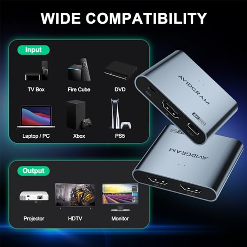 HDMI Splitter 1 In 2 out 4K 60Hz 4:4:4, AVIDGRAM HDMI 2.0 Divisor4K HDR with Copy, Downscaler, and Auto Mode Compatible with Xbox, PS4 Pro, PS5