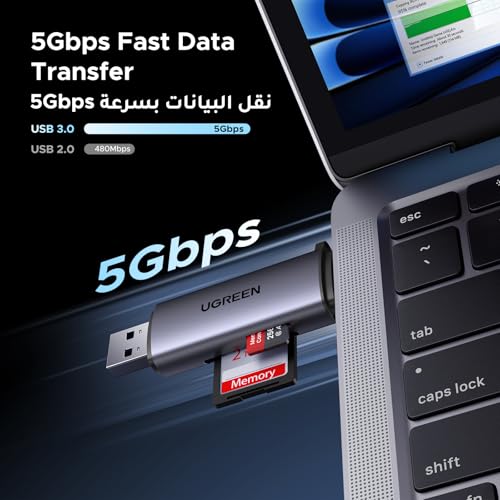 UGREEN SD Card Reader USB 3.0/USB C OTG Dual Slot Memory Card Adapter for iPhone 17 Series,MacBook Pro, M1 M2 Mac Air, iPad, Surface, Dell XPS, Samsung, Huawei