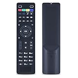 Replacement Remote Control for MAG IPTV Set-Top OTT