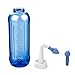 HALOVIE Nasal Wash Bottle, 500ml Nasal Irrigation for Adults & Kids, Blue, ABS Plastic, Waterproof, Sinus Rinse Treatment, Nose Care