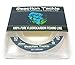 Reaction Tackle 100% Pure Fluorocarbon Fishing Line - High Strength, Abrasion-Resistant, Fast-Sinking, Virtually Invisible, with Added Sensitivity - Ideal for Saltwater and Freshwater Leader Line