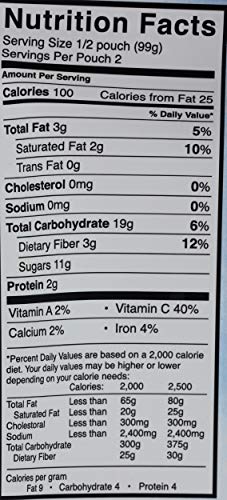 Blendtopia-Smoothie-Energy-Blend-Superfood-7-Ounce