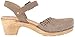 Dansko Women's Marta Heeled Sandal