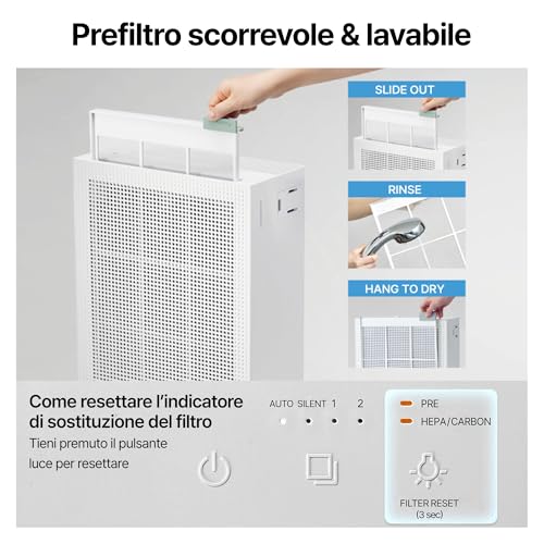 COWAY Air Purifier Home Room, Air Purifier, ECARF Quiet Mark, Sleep Mode 20 dB, Washable Pre-Filter Removable from the Top, Easy Cleaning, Allergy Smoking Pollen Animals, Airmega 150, White