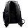 Backpack for traveling abroad