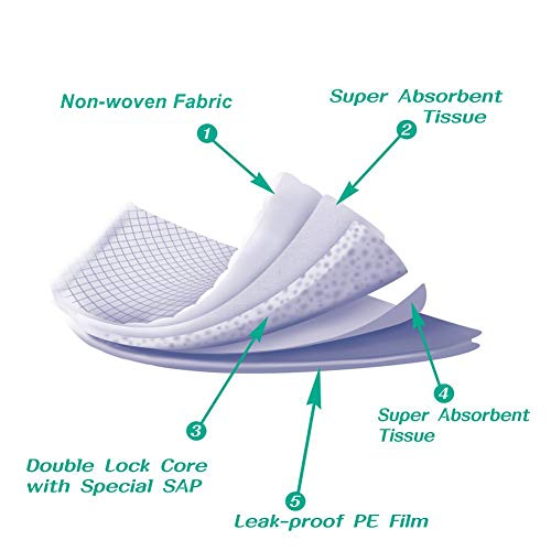 Thxpet Puppy Pads Super Absorbent Leak-Proof 120Count Dog Pee Training Pads 17.5 x 23.5