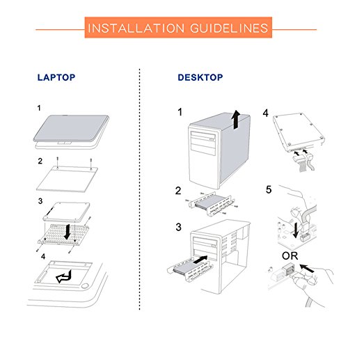256GB-SSD-KingSpec-25-SATA3-3D-NAND-Up-To-550520MBs-Internal-Solid-State-Drive-P3-256