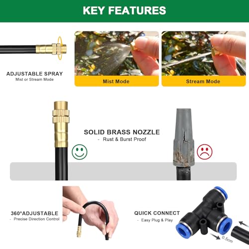Starrey Drip Irrigation System, 2026-Upgrade 100Ft 1/4" Garden Watering System with 24 Pcs 360° Adjustable Copper Nozzles, DIY Kit for Garden, Lawn, Greenhouse, Raised Beds & Outdoor Plants