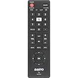 SANYO NH316UD TV Remote Control