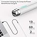 Stylus Pen for Touch Screens，CiSiRUN 1.5mm Fine Point Rechargeable Tablet Painting Pen Digital Pens Compatible for All Touch Screen Tablets & Cell Phones Stylus for Drawing,Writing（White）
