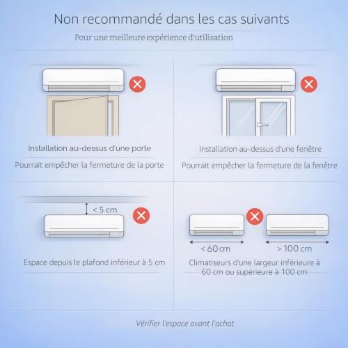 chochoyah Wall Air Conditioning Deflector, Adjustable Air Conditioning Deflector, ABS Anti-Direct Air Conditioner Deflector for Home, Bedroom, Office