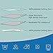 3 Pack Washable Underpads for Bed - Ultra Soft Incontinence Bed Pee Pads Waterproof Mattress Pad Cover for Baby and Adults,18