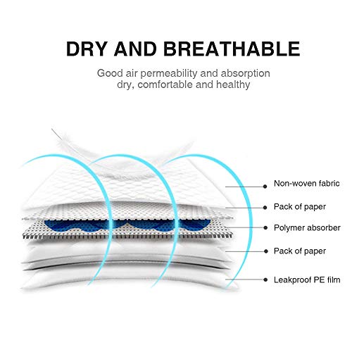 image for CHOWSING 100Counts Pet Training Padding Strong Water Absorption Puppy 
