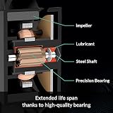 ARCTIC P12 PWM PST 5 Pack 120mm PC Fan 200-1800 RPM Black view 8