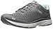 Ryka Women's Indigo Running Shoe