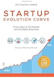 Startup Evolution Curve From Idea to Profitable and Scalable Business: Startup Marketing Manual