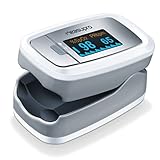 MeasuPro Fingertip Pulse Oximeter with Rotating OLED Display, Oxygen Sensor and Pulse Rate Monitor, with Carry Case and Lanyard, CE and FDA Approved (Health and Beauty)