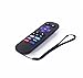 Philip Shaw Replacement Lost Remote 1 Year Warranty Compatible with Roku Models Roku 1 (Lt, Hd); Roku 2 (Xd, Xs) ; Roku 3 (Do NOT Support Roku Streaming Stick, Hdmi Stick and Game)