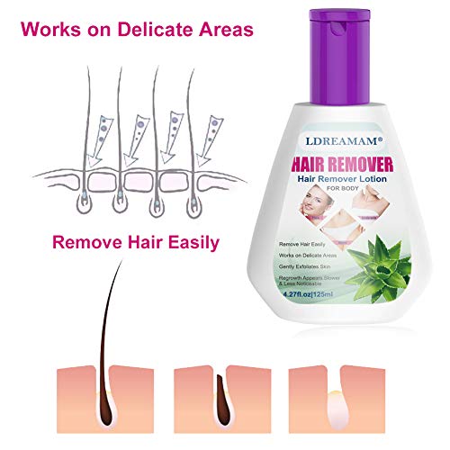Hair Removal Cream,Tough Hair Cream,Hair Removal for Lasting Smooth Skin,Skin Hair Removal Cream - Women Mens Premium Depilatory Cream Painless Flawless Fast for Body Underarms Legs Bikini Area Skin