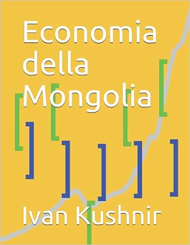Economia della Mongolia
