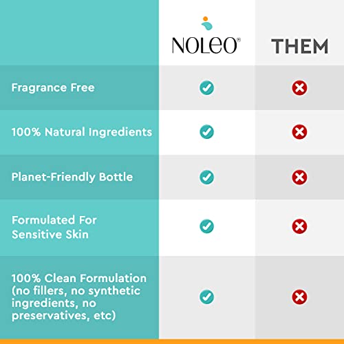 NOLEO Gentle Baby Oil Calming Baby Oil for Newborn w/ Grapeseed