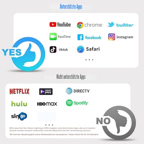 Lightning auf HDMI Adapter [Apple MFi zertifiziert], 1080P Digital AV Adapter für iPhone & iPad, Synchronisationsbildschirm zu TV/Monitor/Projektor, keine externe Stromversorgung erforderlich