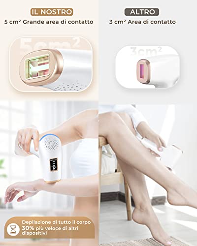 Haarlosy Painless IPL Pulsed Light Epilator, 999,900 Flash for Use 3 in 1 Laser Epilator with Window 5 cm², 9 Adjustable Levels for Women and Men Face, Armpits, Legs, Body GLY01 (White)