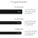 Brydge 15000mAh Portable Charger | External Power Bank Battery Charger with 2 Quick Charge | USB Ports & 3A Output for iPhone, iPad, Samsung, Galaxy, Mobile Phones, Tablets, or Laptops