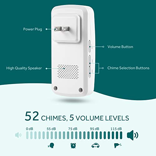 Wireless Doorbell Kit, NOVETE Door Bell Operating at Over 1300 Feet