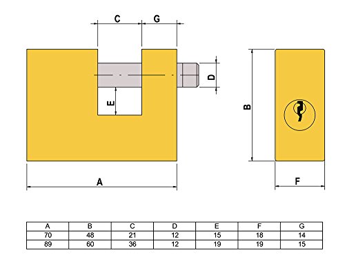 Lince – Brass Padlock Closure Metalico Lince 70 mm - Image 4