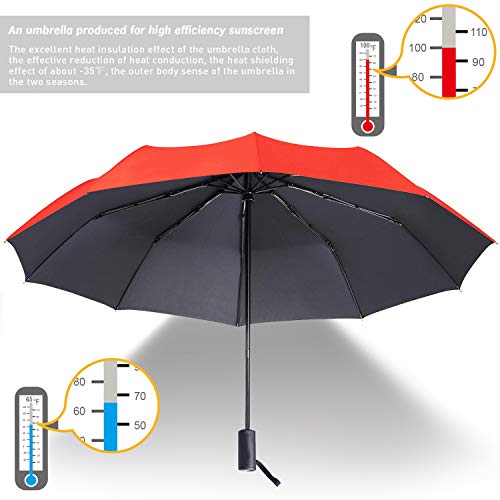 3 ABCCANOPY+Umbrella+Repellent+Umbrellas+Protection