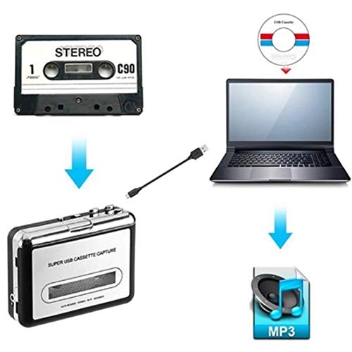 Cassette to MP3 Converter, USB Cassette Player Recorder to MP3 Converter | Retro Walkman Audio Converter | Portable Audio Tape Player