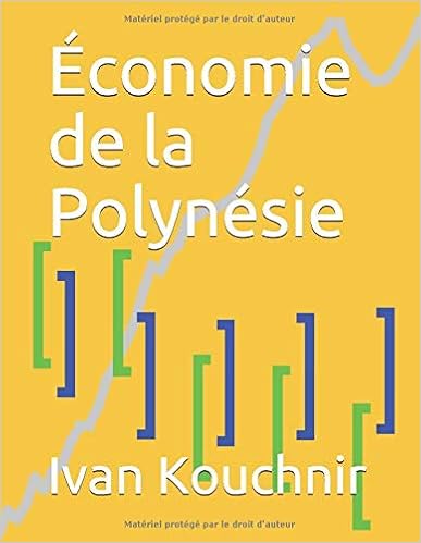 Économie de la Polynésie