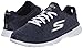 Skechers Performance Womens Go Fit-TR Walking Shoe, Navy/Blue, 9 M US