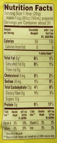Nesquik Syrup - Chocolate - 22 oz - 3 pk - Thumbnail 2