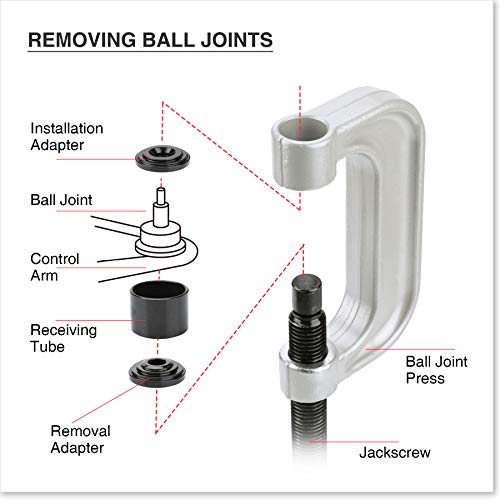 Orion Motor Tech OMT Master Ball Joint Press Kit & UJoint Puller