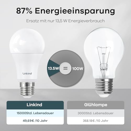 Linkind 13.7 W Super Bright E27 LED Bulb, Replaces 100 Watt, 5000 K Daylight White A60 LED Bulb 1600 LM, 220° Beam Angle, Not Dimmable, Pack of 6