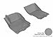 3D MAXpider Front Row Custom Fit All-Weather Floor Mat for Select Nissan Frontier Models - Kagu Rubber (Gray)