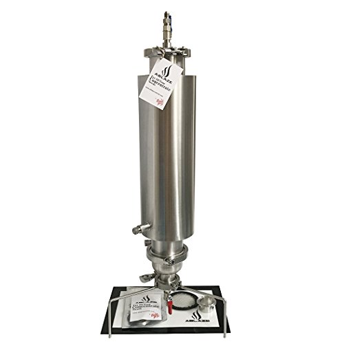 Most Bought Fume Extractors