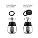 360-Degree Swivel Kitchen Sink faucet Aerator with 2 Function Swivel Sprayer for Kitchen, Bathroom Faucet (Chrome)