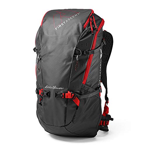 Inside my camera bag Mio Monasch Shotkit