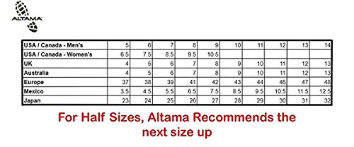 altama sizing