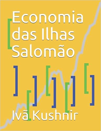 Economia das Ilhas Salomão