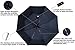 60 MPH Windproof Umbrellas Auto for men and women Close Auto Open Compact Travel Umbrella Guaranteed Lifetime Replacement Service (Classic Black)