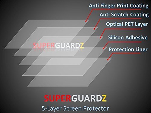 [3-Pack] iPad Pro 10.5 (2017) Screen Protector - SuperGuardZ, Anti-Glare, Matte, Anti-Fingerprint, Anti-Scratch, Anti-Bubble [Lifetime Replacement]