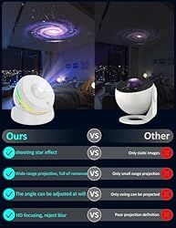 [6th Gen Upgraded] Meteor Galaxy Projector, 13 in 1