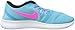 Nike Women's Free RN Running Shoe (8.5 B(M) US, Gamma Blue/Black/Pink Blast/Photo Blue)