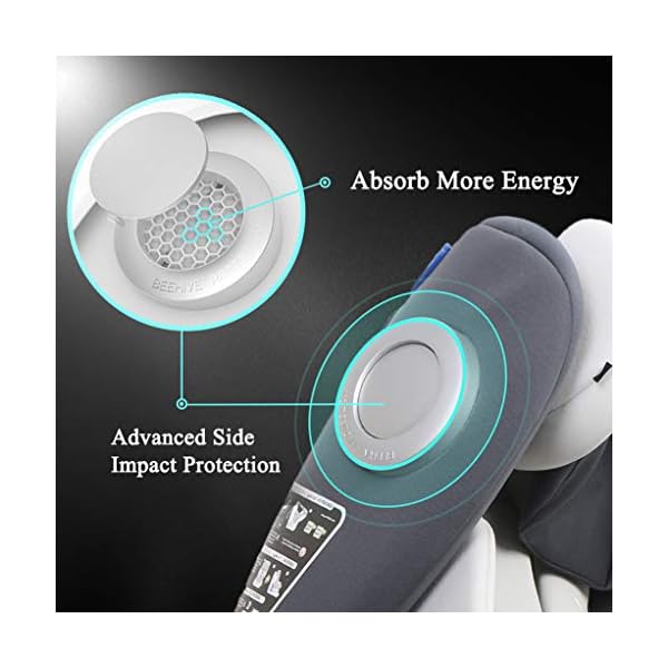 lettas baby car seat 360